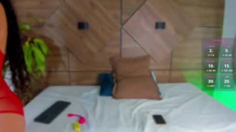  Rosse  online show from 10, 11, 2025