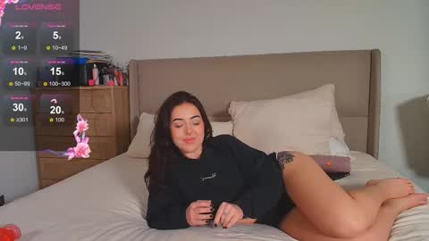 Snapshot of roxylilosh chatting on 13, 2, 2026 Roxy online show from 13, 2, 2026