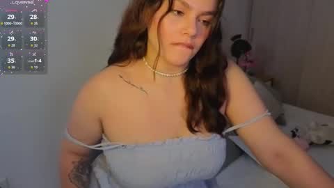 Snapshot of russcurley chatting on 4, 3, 2026 Lorenn online show from 4, 3, 2026