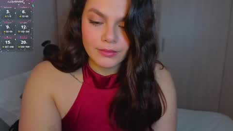 Snapshot of russcurley chatting on 5, 3, 2026 Lorenn online show from 5, 3, 2026