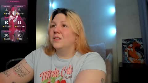 Ruth GMT2 Mon 10 AM - 4 PM Tue 10 AM - 4 PM  Thu 3-9 AM Fri 10 AM - 4 PM Sun 10 AM - 4 PM. online show from 18, 12, 2025