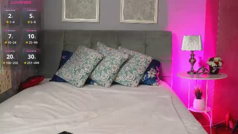Snapshot of sabrinna_sky chatting on 8, 7, 2026 Sabrina online show from 8, 7, 2026