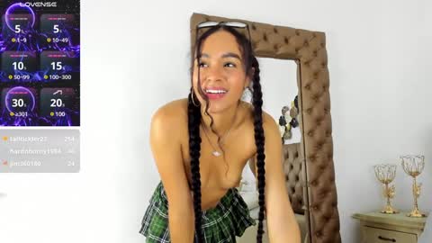 Snapshot of sagitariuuuss chatting on 25, 1, 2025 Cattleya online show from 25, 1, 2025