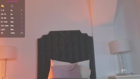 Snapshot of samanta_william chatting on 21, 9, 2025 samanta online show from 21, 9, 2025
