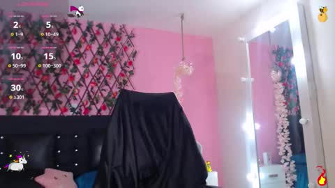 Snapshot of samaracortez chatting on 15, 11, 2025 Sammy online show from 15, 11, 2025