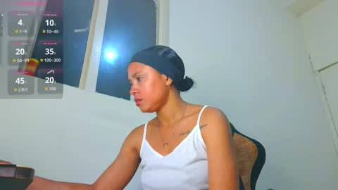 samary thomas online show from 18, 2, 2026