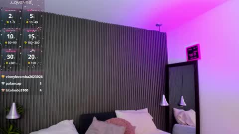 Snapshot of sammybrunette1 chatting on 4, 3, 2026 Axel online show from 4, 3, 2026