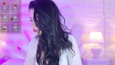 Snapshot of sammyjhuls chatting on 14, 3, 2026 samanta online show from 14, 3, 2026