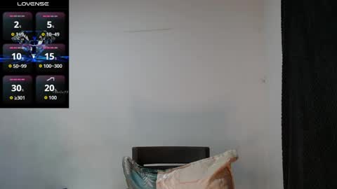 Snapshot of sammytop22 chatting on 3, 6, 2026 sammy model independiente online show from 3, 6, 2026