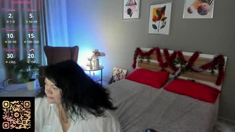 Snapshot of sandra__jackson chatting on 10, 1, 2026 sandra__jackson online show from 10, 1, 2026