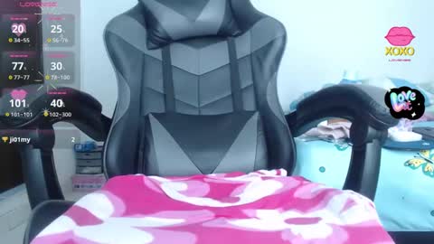 Snapshot of sandylau_ chatting on 9, 3, 2025 sandy online show from 9, 3, 2025