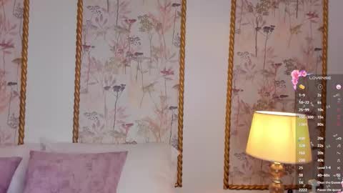 Snapshot of sara_castro24 chatting on 15, 1, 2026 Sara online show from 15, 1, 2026