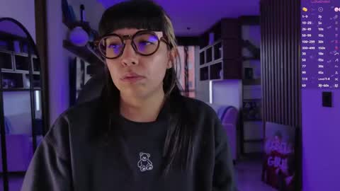 Snapshot of saraadesire chatting on 14, 4, 2026 Sara online show from 14, 4, 2026