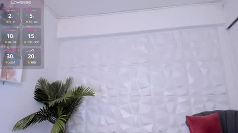 Sara online show from 14, 1, 2025