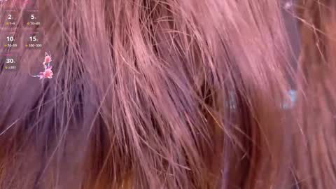 Snapshot of saracavali chatting on 24, 3, 2026 sara cavali online show from 24, 3, 2026