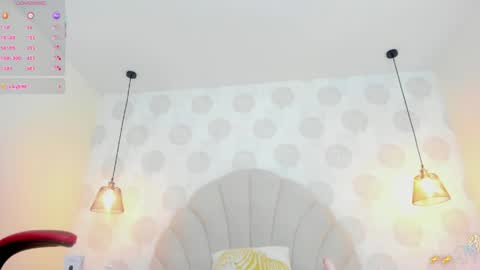 Snapshot of sarah_keys chatting on 10, 4, 2026 SARAH KEYS online show from 10, 4, 2026