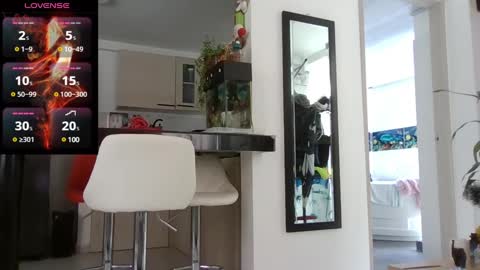 Snapshot of saramartinez100 chatting on 17, 12, 2024 sara martinez online show from 17, 12, 2024