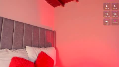 Snapshot of sarigarcia chatting on 1, 2, 2026 Sara Garcia online show from 1, 2, 2026