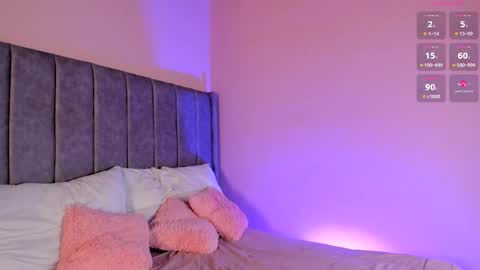 Snapshot of sarigarcia chatting on 5, 2, 2026 Sara Garcia online show from 5, 2, 2026