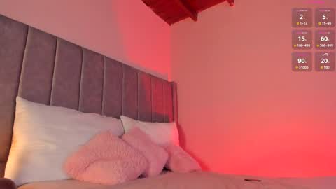 Snapshot of sarigarcia chatting on 11, 4, 2026 Sara Garcia online show from 11, 4, 2026