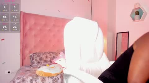Snapshot of scarlet_big_boobs chatting on 14, 6, 2026 Scarlet online show from 14, 6, 2026
