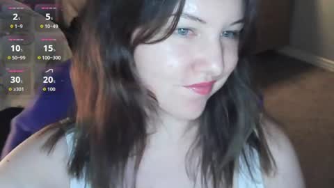 Snapshot of scarletmaroon chatting on 1, 8, 2026 ScarletMaroon online show from 1, 8, 2026