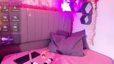 Snapshot of scarlett21__ chatting on 28, 2, 2026 Scarlett online show from 28, 2, 2026