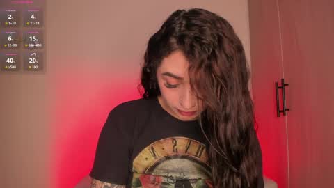 Snapshot of scarlett_collins_ chatting on 12, 5, 2026 SCARLETT COLLINS online show from 12, 5, 2026