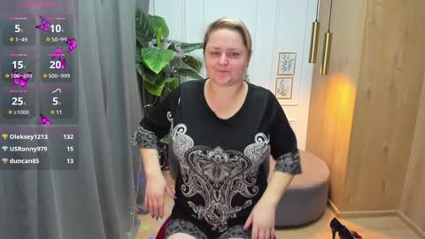 Snapshot of scarlettsoft chatting on 26, 12, 2024 Scarlett online show from 26, 12, 2024