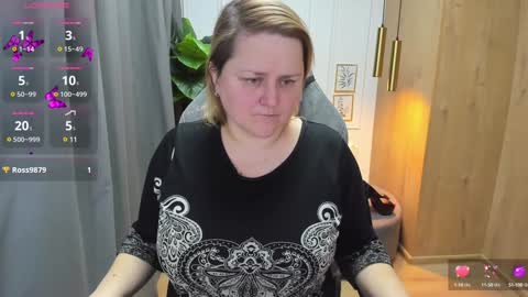 Snapshot of scarlettsoft chatting on 4, 2, 2025 Scarlett online show from 4, 2, 2025