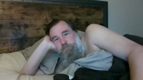 Snapshot of scottybobbit chatting on 22, 4, 2026 Scott online show from 22, 4, 2026