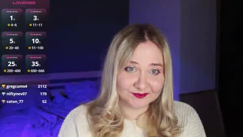 Snapshot of sensual_girrrl chatting on 28, 4, 2026 Ilona online show from 28, 4, 2026