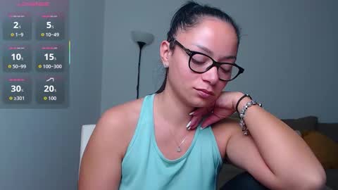 SereneSophi online show from 14, 11, 2025