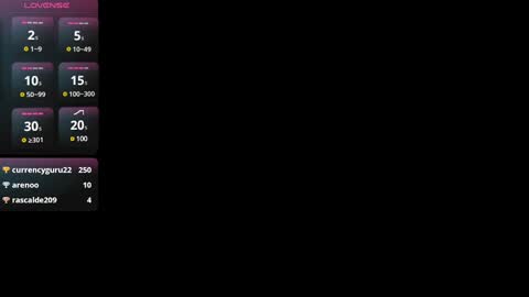 Andrea online show from 10, 12, 2024