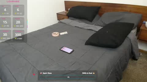 Snapshot of sexxxycrystali chatting on 18, 3, 2026 sexxxycrystali online show from 18, 3, 2026