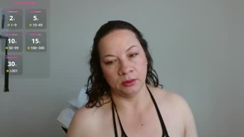 Sexy Psychologist online show from 28, 2, 2025