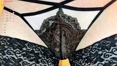 Snapshot of sexythongslut chatting on 15, 2, 2025 Sexythongslut online show from 15, 2, 2025