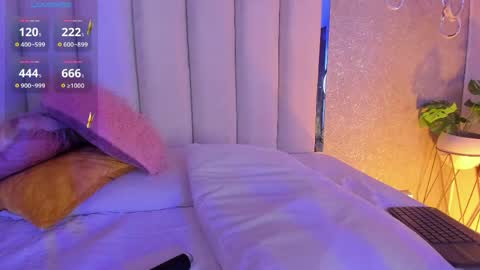 Snapshot of shantal_thompson21 chatting on 11, 5, 2026 Shantal online show from 11, 5, 2026