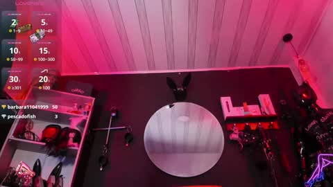 Sharith  online show from 5, 2, 2025