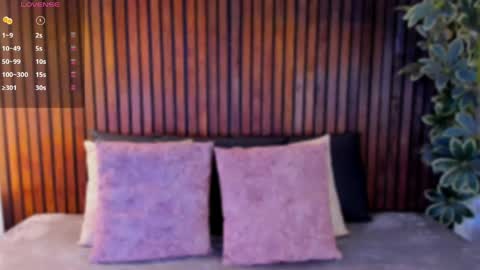 Snapshot of sharonlyn chatting on 14, 4, 2026 sharonlyn online show from 14, 4, 2026