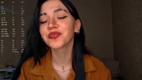 Snapshot of sherleychamblin chatting on 20, 3, 2026 sherleychamblin online show from 20, 3, 2026