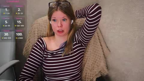 Snapshot of sherrylime chatting on 8, 1, 2026 Sherry online show from 8, 1, 2026