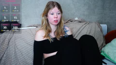 Snapshot of sherrylime chatting on 4, 2, 2026 Sherry online show from 4, 2, 2026