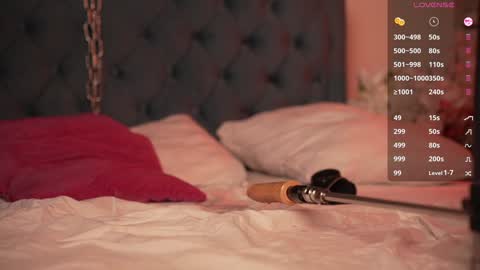 Aurora Lexi Daniela Wendynew online show from 19, 1, 2026