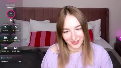 Snapshot of shy__polly chatting on 8, 3, 2026 Polly online show from 8, 3, 2026