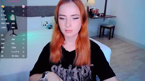 Snapshot of shyfoxxxy chatting on 9, 4, 2026 Effie online show from 9, 4, 2026