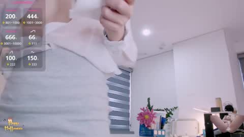 shyn_22 online show from 12, 11, 2025