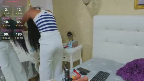 Snapshot of siacavali chatting on 4, 7, 2026 Sia online show from 4, 7, 2026