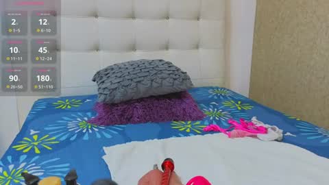Snapshot of siacavali chatting on 6, 7, 2026 Sia online show from 6, 7, 2026