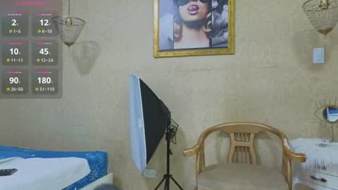 Snapshot of siacavali chatting on 7, 7, 2026 Sia online show from 7, 7, 2026